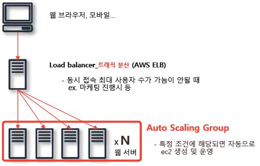 webserver_2-6